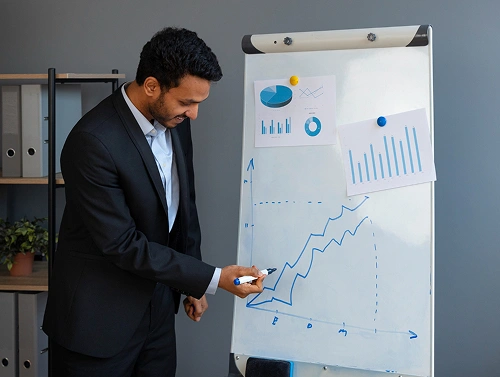 Optimize Performance With Insights